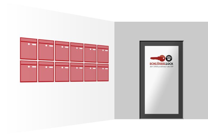 Briefkasten - Systemanlagen